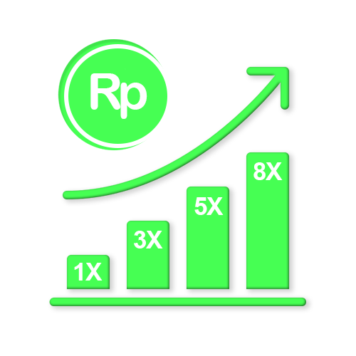 Investasi Jangka Panjang